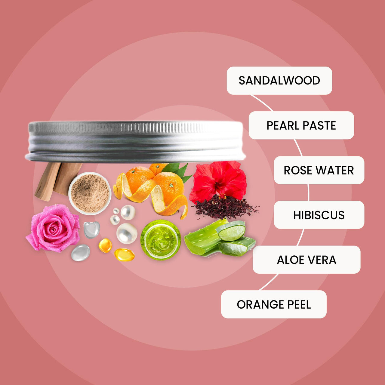 WildOak Aloevera, Sandalwood, Hibiscus Body Scrub | Lightens Dark Area like Neck & Elbows | Smoothen Bumpy Legs & Hands | Remove Dead Skin | Enriched with Pearl Paste, Orange Peel, Rose | 100gm