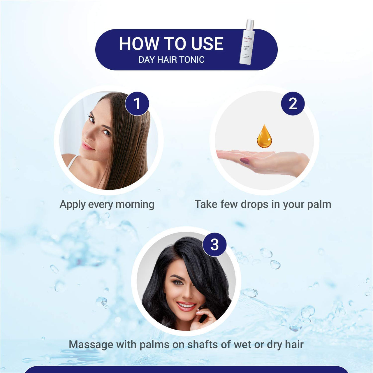 Mitchell USA Day & Night Hair Tonic | Reduces Hair Fall & Maintains Growth | Reduce Frizz And Provides Sun Protection | Lotus Seed Extracts, Argan Oil And Wheat Germ Oil | For Unisex | 100Ml + 100Ml