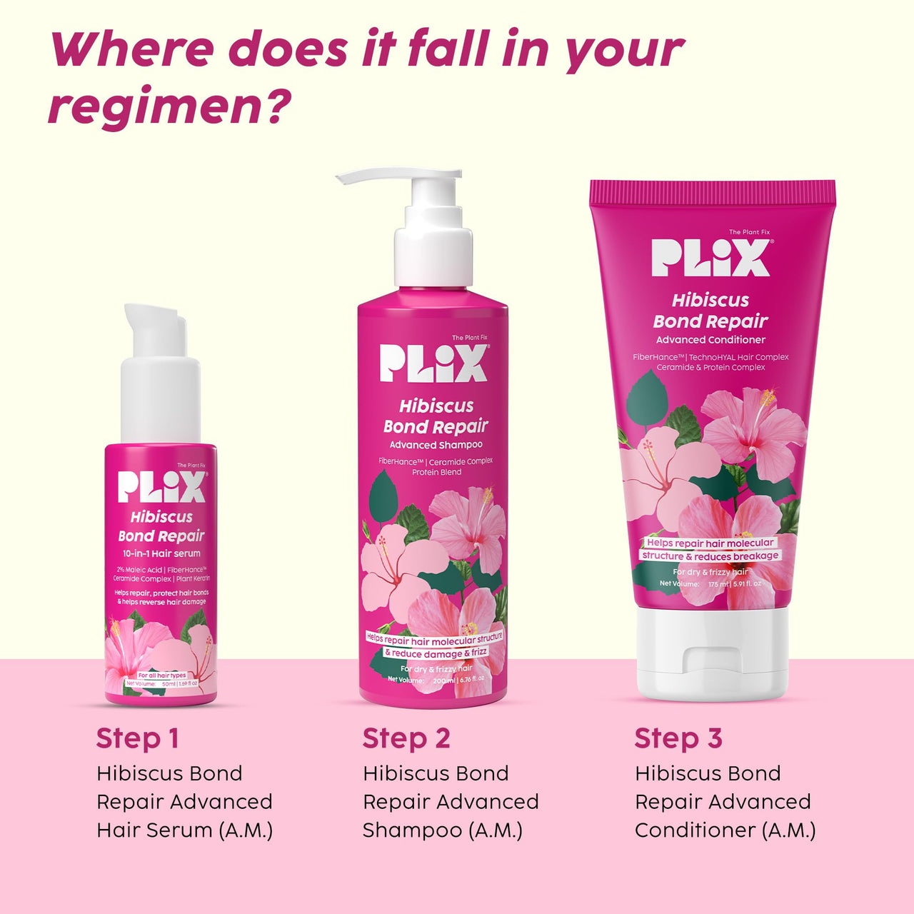 PLIX - THE PLANT FIX Hibiscus Bond Repair 10-in-1 Hair Serum | FiberHance™ | Repairs Damage Hair | Strengthens Keratin Structure | Provides 3X strengthening | 50ml