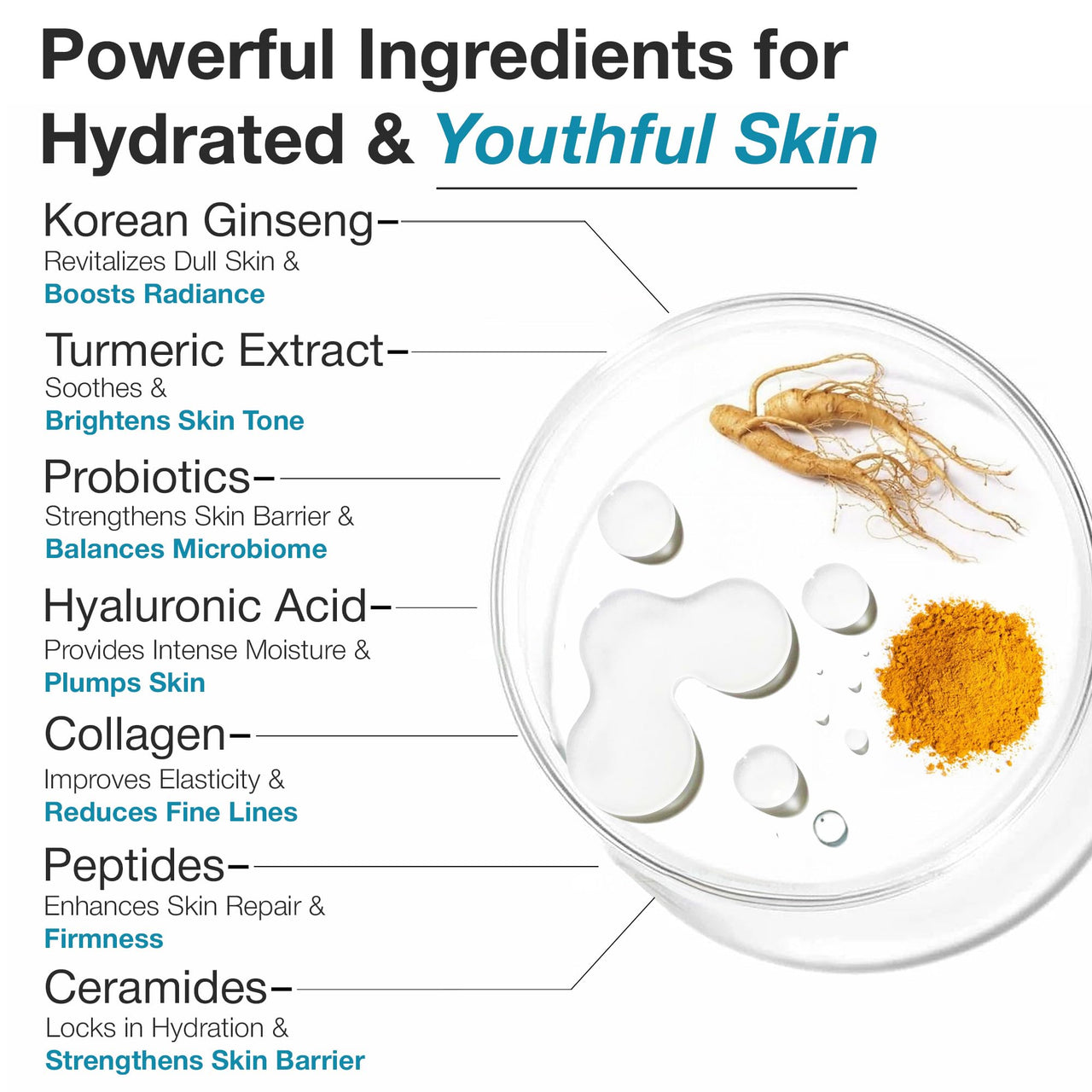 WildOak Korean Ginseng Essence Water Toner with Probiotics, Hyaluronic Acid, Collagen, Peptides & Ceramides | Deep Hydration & Anti-Aging Benefits | K-Beauty Hydrating Toner for Radiant Skin | 200ml