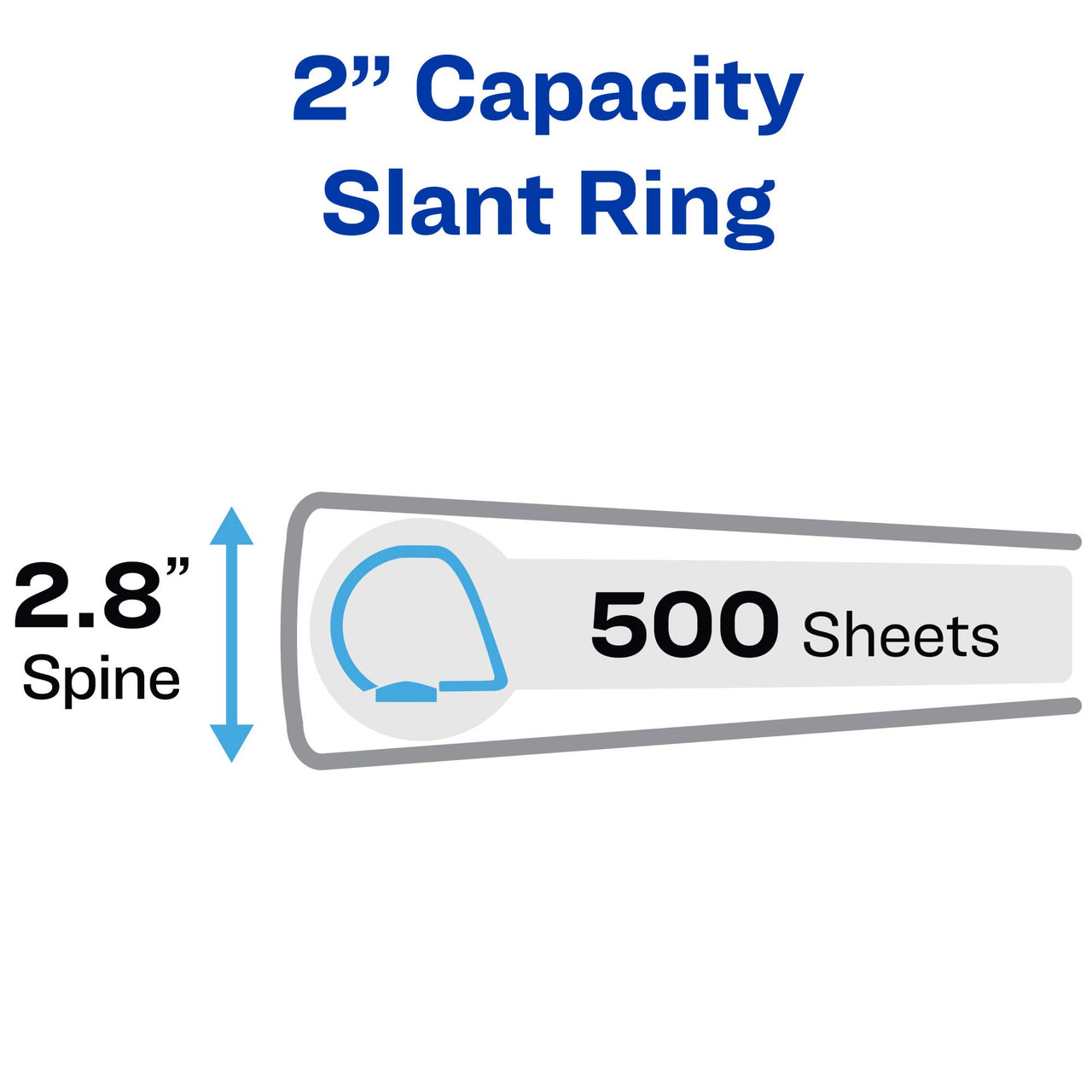 Avery Durable View 3 Ring Binder, 2 Inch Slant Rings, 1 Green Binder (17838) 2" 1 pack