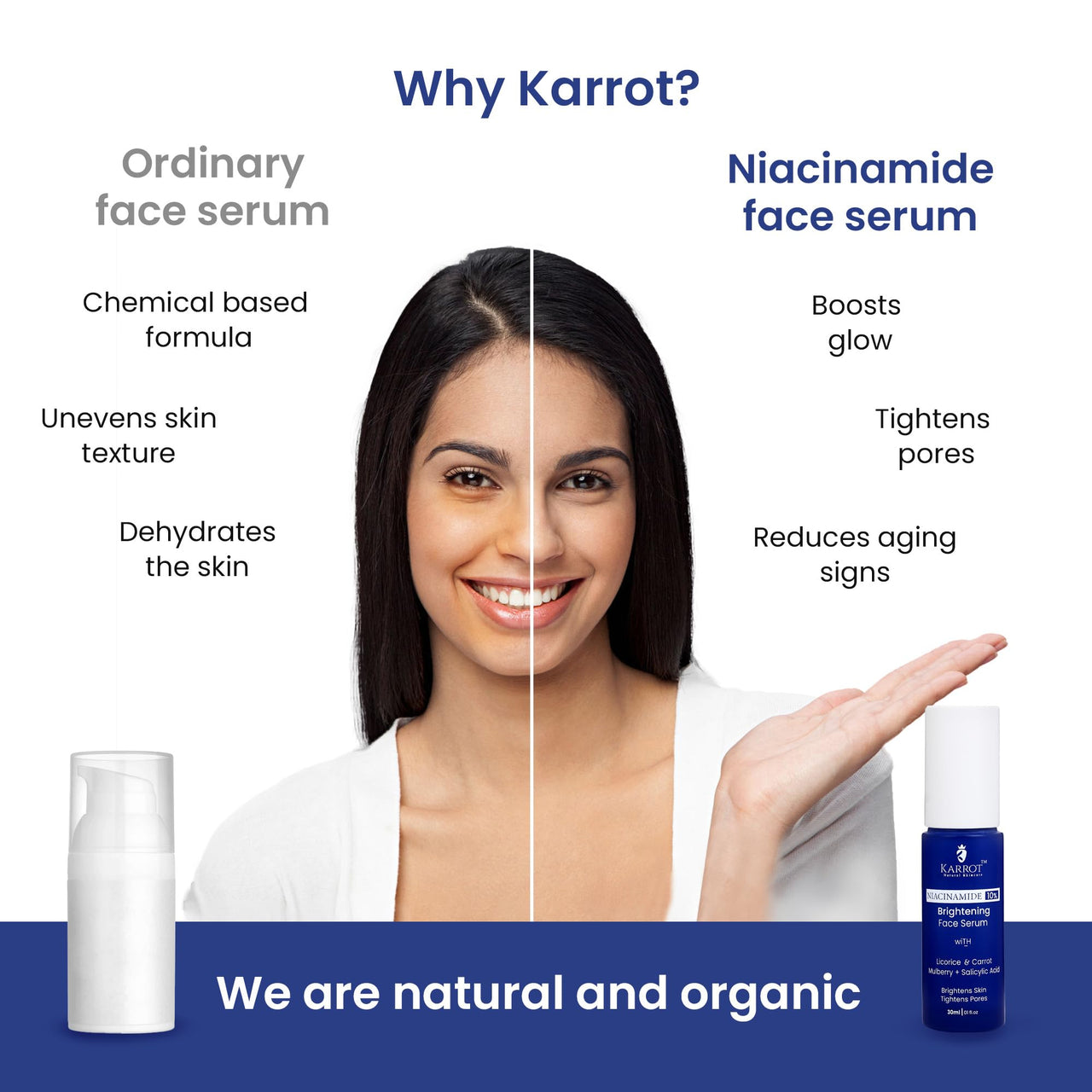 Karrot Natural Skincare Niacinamide Face Serum 10% Concentration, For Pore Tightening & Brightening, Reduces Acne, Balances Oil, Contains Bakuchiol & Vitamin E, For Men & Women, All Skin Types, 30ml