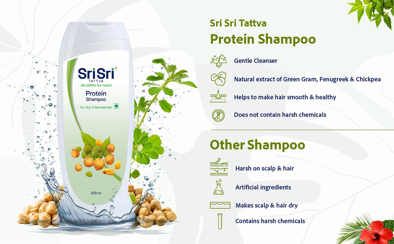 Sri Sri TATTVA shuddhta ka naam Protein Shampoo For Women and Men (200ml) - Pack of 3