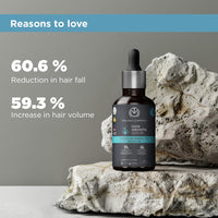 The Man Company Hair Growth Serum for Men (30ml) with 3% Redensyl, 4% Anagain, 3% Biacapil | Stimulates Hair Growth | Prevents Hair Fall | Improves Hair Strength