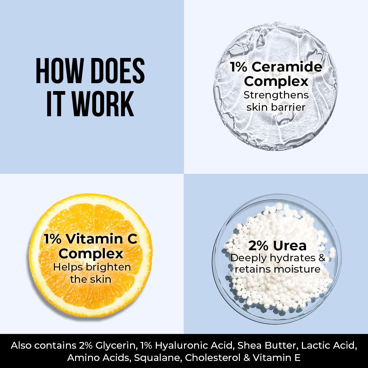 Dr. Sheth's Ceramide & Vitamin C Moisturizing Cream|For Dry To Very Dry Skin|Brightens & Strengthens Skin Barrier|48Hr Deep Hydration|Non Sticky|Biomimetic Ingredients|For Men & Women's |50G