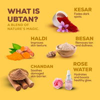 Joy Ubtan Tan Removal Face Wash 150ml x 2 | Detans, Removes Dirt & Blemishes for a Natural Glowing Skin | Enriched With Turmeric, Saffron & Sandalwood | Suitable for All Skin Types
