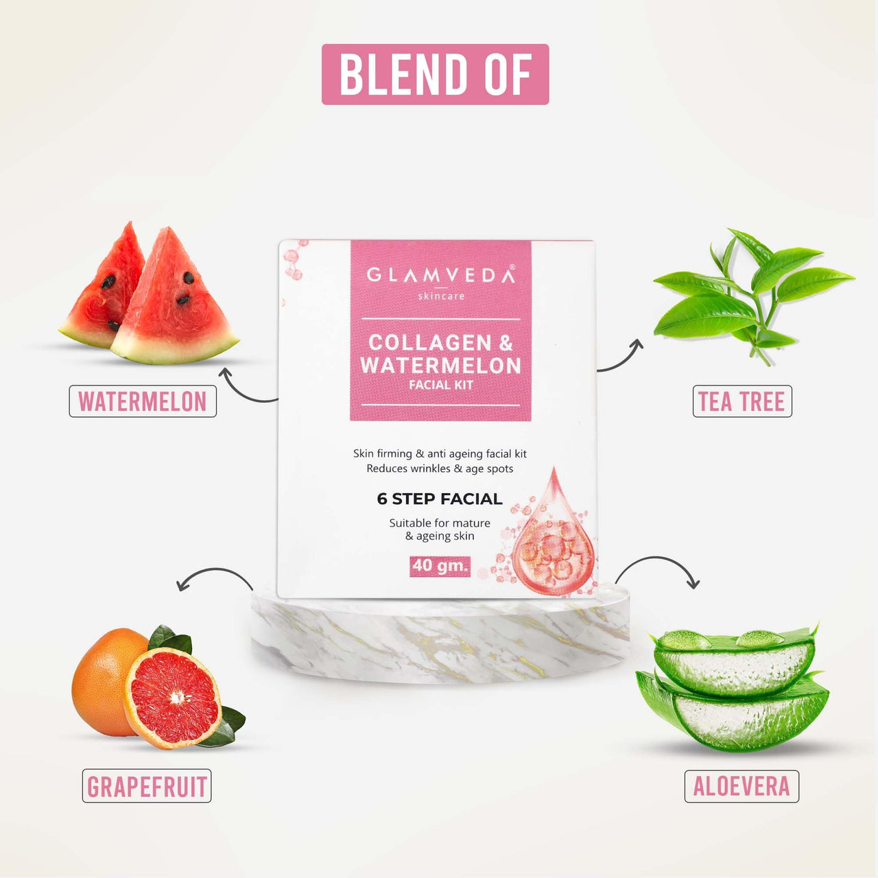 Glamveda Watermelon & Collagen Anti Aging & Skin Firming Facial kit | DIY Facial Kit For Women | No Paraben, SLS | 40gm