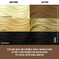 2.Oh! Italian Toffee Brown Hair Color DIY Kit | Semi-Permanent Color + Bleach for Highlights | With Plex & Argan Oil | Lightening Kit for Women & Men