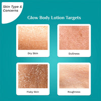 Pilgrim Spanish Squalane & Niacinamide 400 ML Glow Body Lotion | 48 H Moisturization | Body lotion for dry skin | Infused With Cocoa Butter | Non-greasy Formula | For All Skin Types