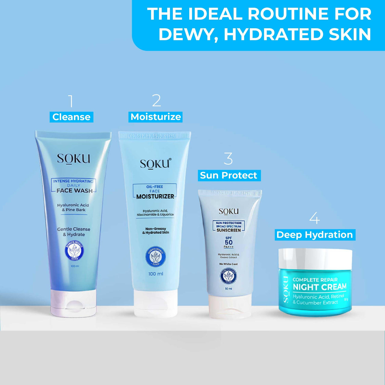 SOKU Retinol Night Cream for Face | Anti Aging Cream For Women & Men | Reduces Fine Lines & Wrinkles | Hyaluronic Acid & Cucumber Extract | Lightweight, Quick-Absorbing | For All Skin Types | 50g