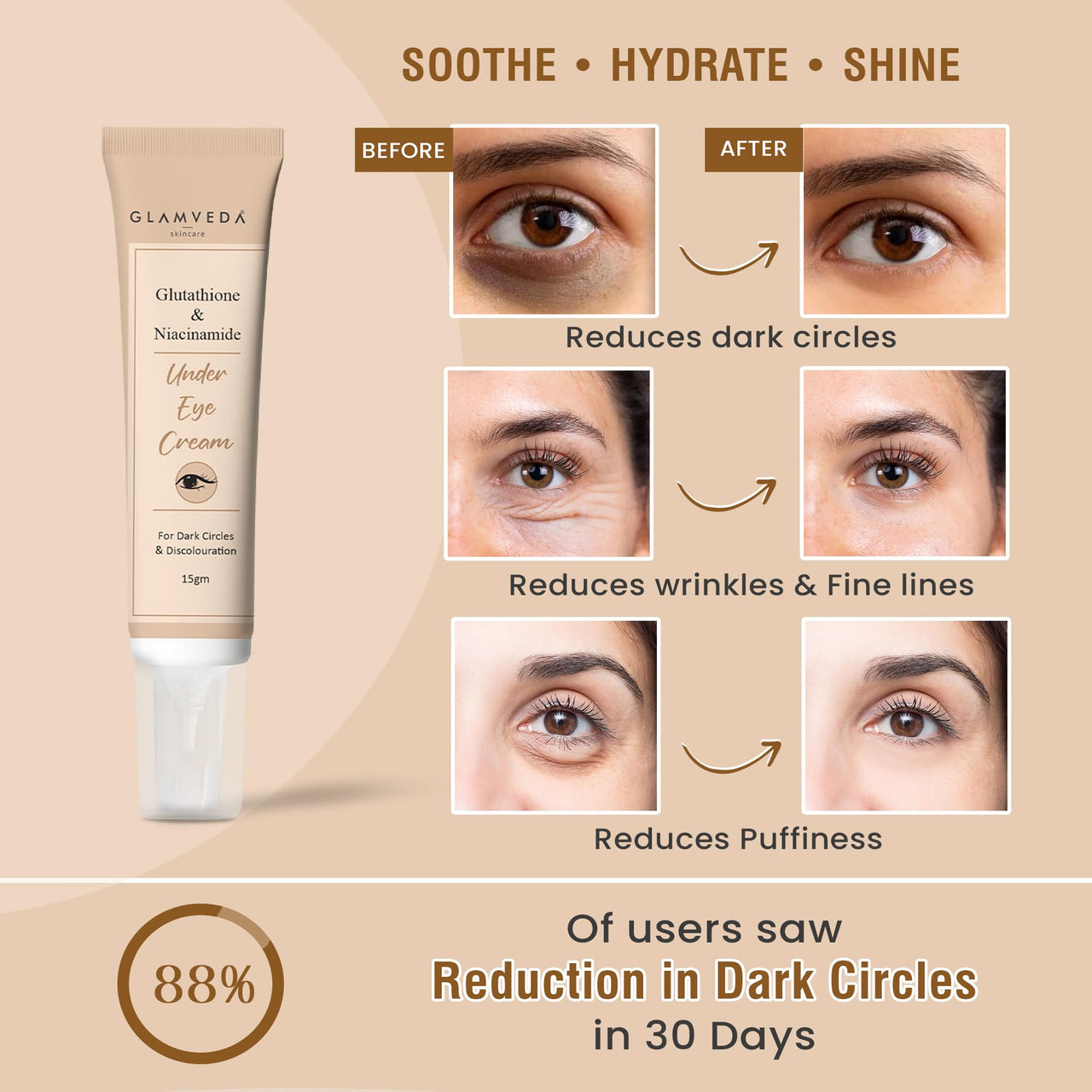 Glamveda Glutathione & Niacinamide Under Eye Cream for Dark Circles | Reduces Pigmentation, Puffiness, Wrinkles & Fine Lines | Winter Eye Care Cream for Hydration | For Women & Men 15gm