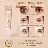 Glamveda Glutathione & Niacinamide Under Eye Cream for Dark Circles | Reduces Pigmentation, Puffiness, Wrinkles & Fine Lines | Winter Eye Care Cream for Hydration | For Women & Men 15gm