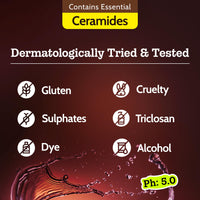 Chemist at Play UnderArm Roll-On with 5% AHA, Lactic Acid & 1% Mandelic Acid | Prevents Body Odour, Brightens Skin & Exfoliates Underarm | For Sensitive Skin | Royal Oudh Fragrance | Alcohol Free-40ml