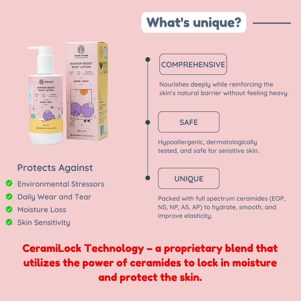 Little Rituals Barrier Boost Baby Body Lotion | Ceramide, Coconut Milk, Gotu Kola | Natural, Organic, Dermat Tested, Swiss Technology | Made Safe | Moisturizing & Nourishing | 250 ml