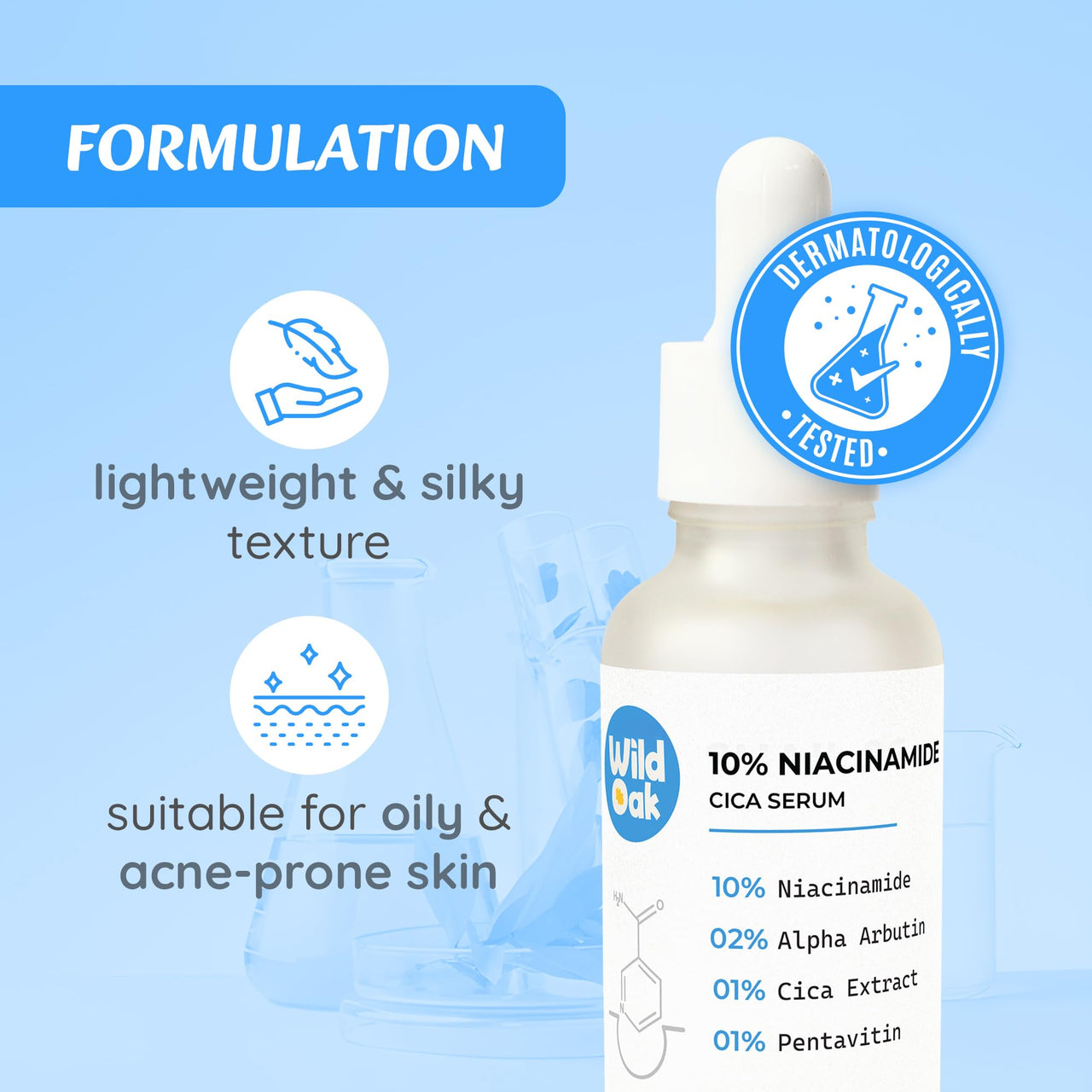 WildOak 2% Alpha Arbutin + 10% Niacinamide Face Serum | Alpha Arbutin is powerful for Pigmentation, Acne Scars & Spot | Niacinamide - Minimises Pores, Hydrates & Reduce Wrinkles & fine lines | 30ml