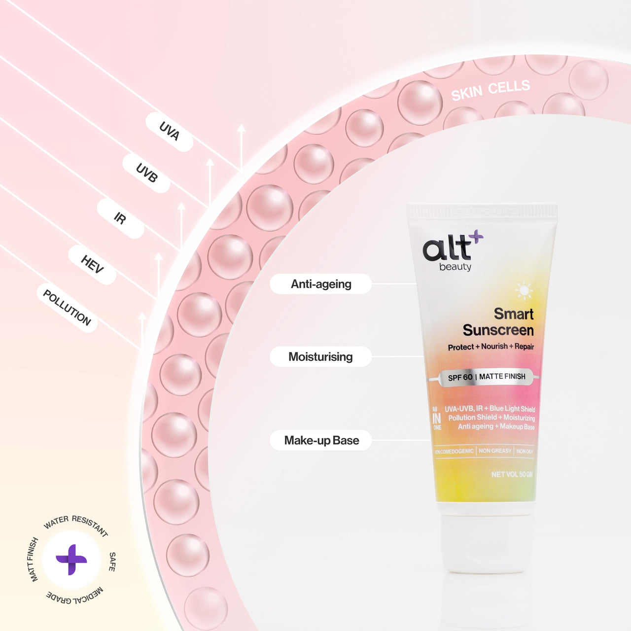 altBeauty Smart Sunscreen - 100% Mineral sunscreen SPF 60 + Moisturizer with Vitamin C, Hyluronic acid, Niacinamide | Water & Sweat Resistant, Protects from IR, Blue Light, Pollution | Antiaging, Makeup Base| Derma Grade Quality- 50gm