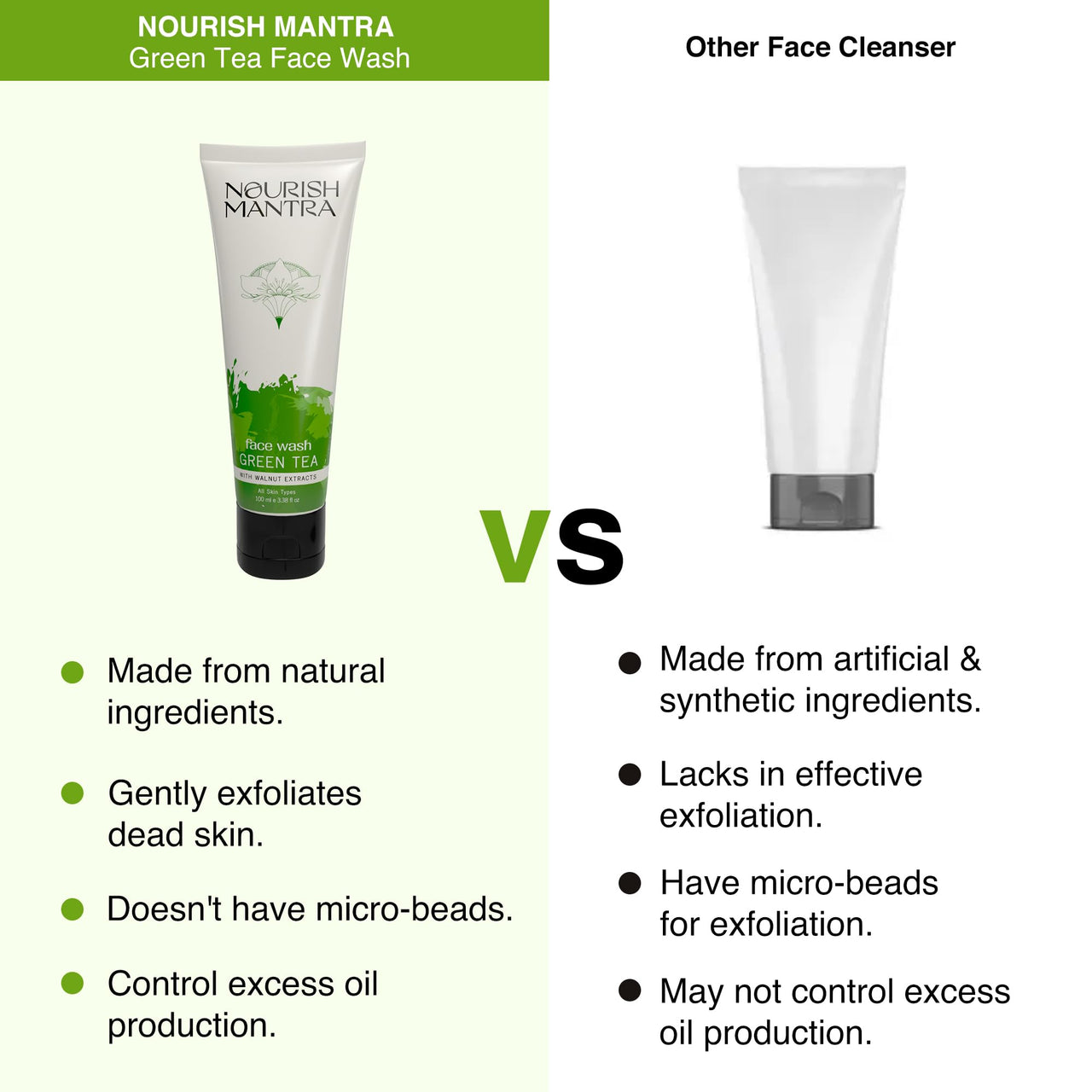 Nourish Mantra Green Tea Tatva Face Wash | With Green Tea, Walnut Powder & Niacinamide| For All Skin Types | 2-in-1 Exfoliator & Face Cleanser | Paraben & SLSSLES Free - 100 ml