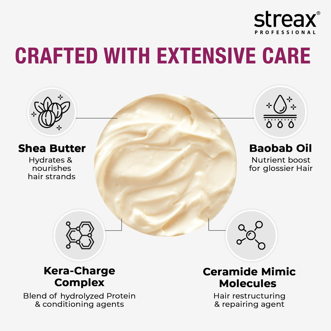 Streax Professional Canvoline Fresh Conditioner, For Straightened Hair Post Care, With Kera-Change Complex, Paraben Free, Sulphate Free, 950 Grams