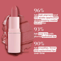 Glamveda Creamy Matte Long Lasting Lipstick with Ceramides & Peptides, Lightweight, 12 Hour Wear, Smudgeproof & Transferproof - Dream Pink 303