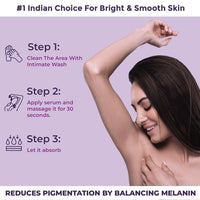 Sanfe Spotlite Sensitive Body Serum For Dark Underarms, Inner Thighs & Sensitive Areas | Enriched with Kojic Acid, 4% Niacinnamide| For Dark Intimate Patches, Detanning, Anti Aging and Skin 50gm