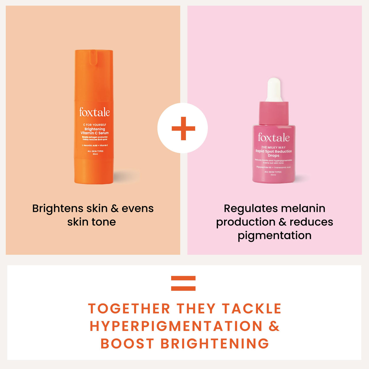 Foxtale Depigmentation Booster | Rapid Spot Reduction Drops 30 ml + Vitamin C Face Serum 30 ml