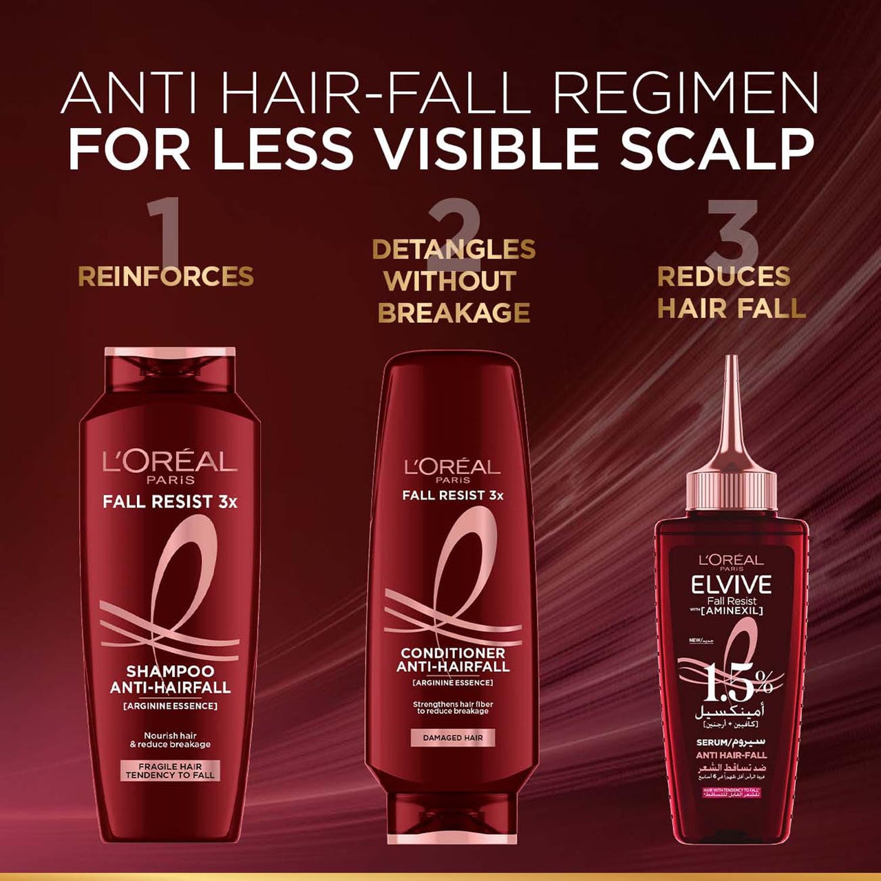 L'Oréal Paris Fall Resist Anti Hair Fall Serum with 1.5% Aminexil, for lesser visible scalp & hair fall, 102ml