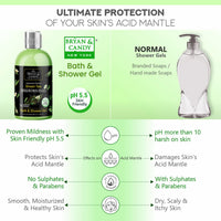 Bryan & Candy Green Tea Shower Gel (300ml) with Aloe Vera. Gentle, Moisturizing Body Wash for Soft, Supple Skin