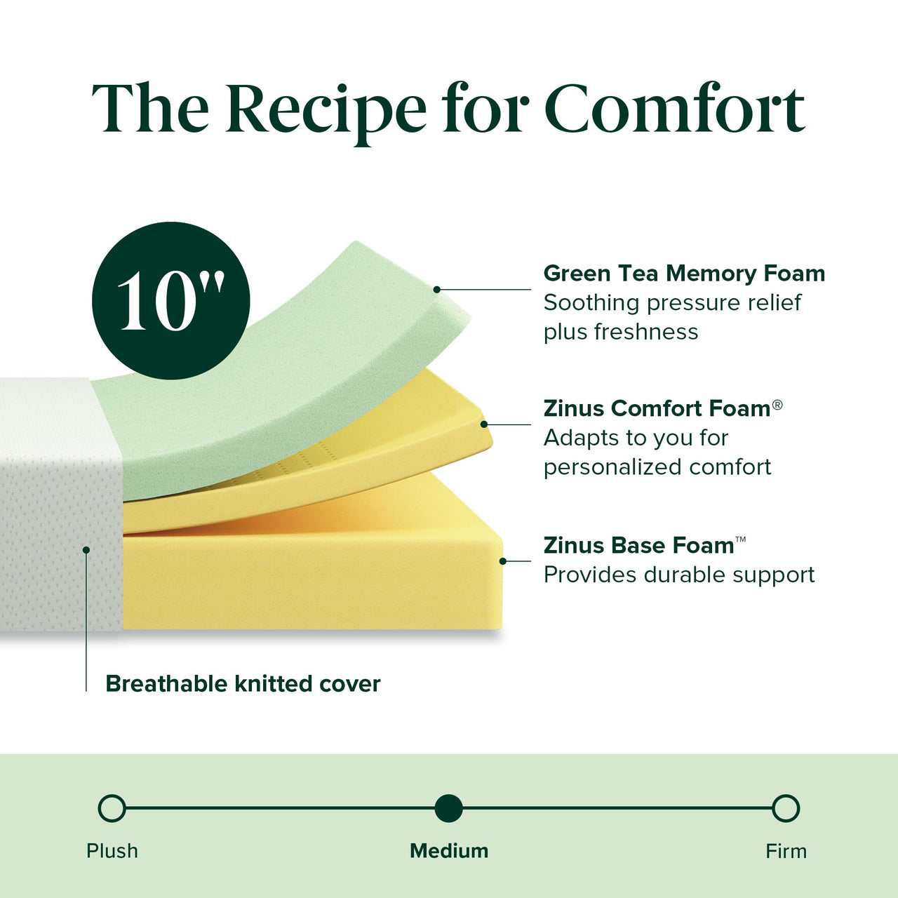 ZINUS 6 Inch Green Tea Memory Foam Mattress [New Version], Queen, Fiberglass free, Medium Firm Feel, Zoned Pressure Relief, Certified Safe Foams & Fabric, Mattress in A Box 6" New Small Box