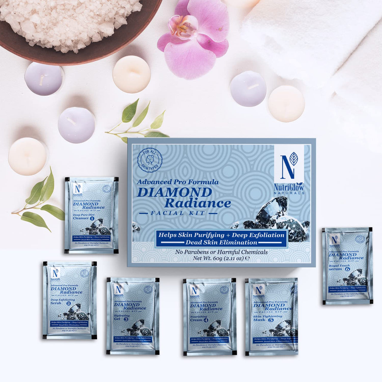 NutriGlow NATURAL'S Advanced Pro Formula Cleanup Kit, All Type of Skin Solution for men & women, 60 gm (Pack of 4)