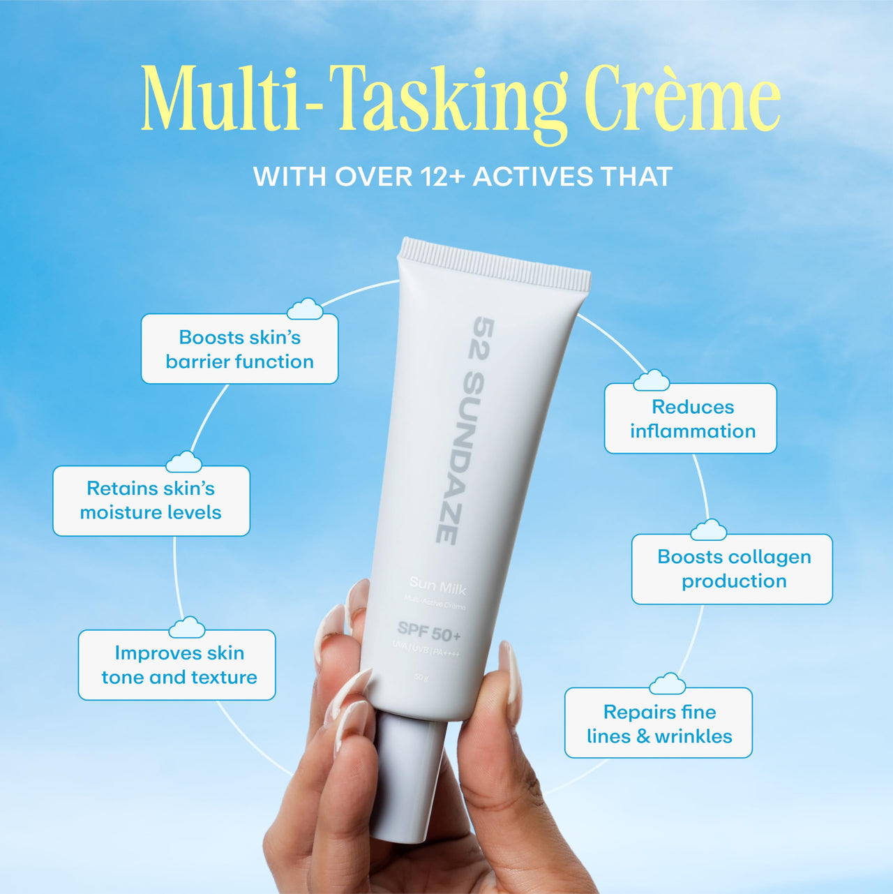 52 Sundaze Sun Milk SPF50 Multi Active Cream for Face | SPF 50+ PA++++ Sunscreen | Invisible Sun Screen | Broad Spectrum | For Oily & Dry Skin | No White Cast | Men & Women | 50 g