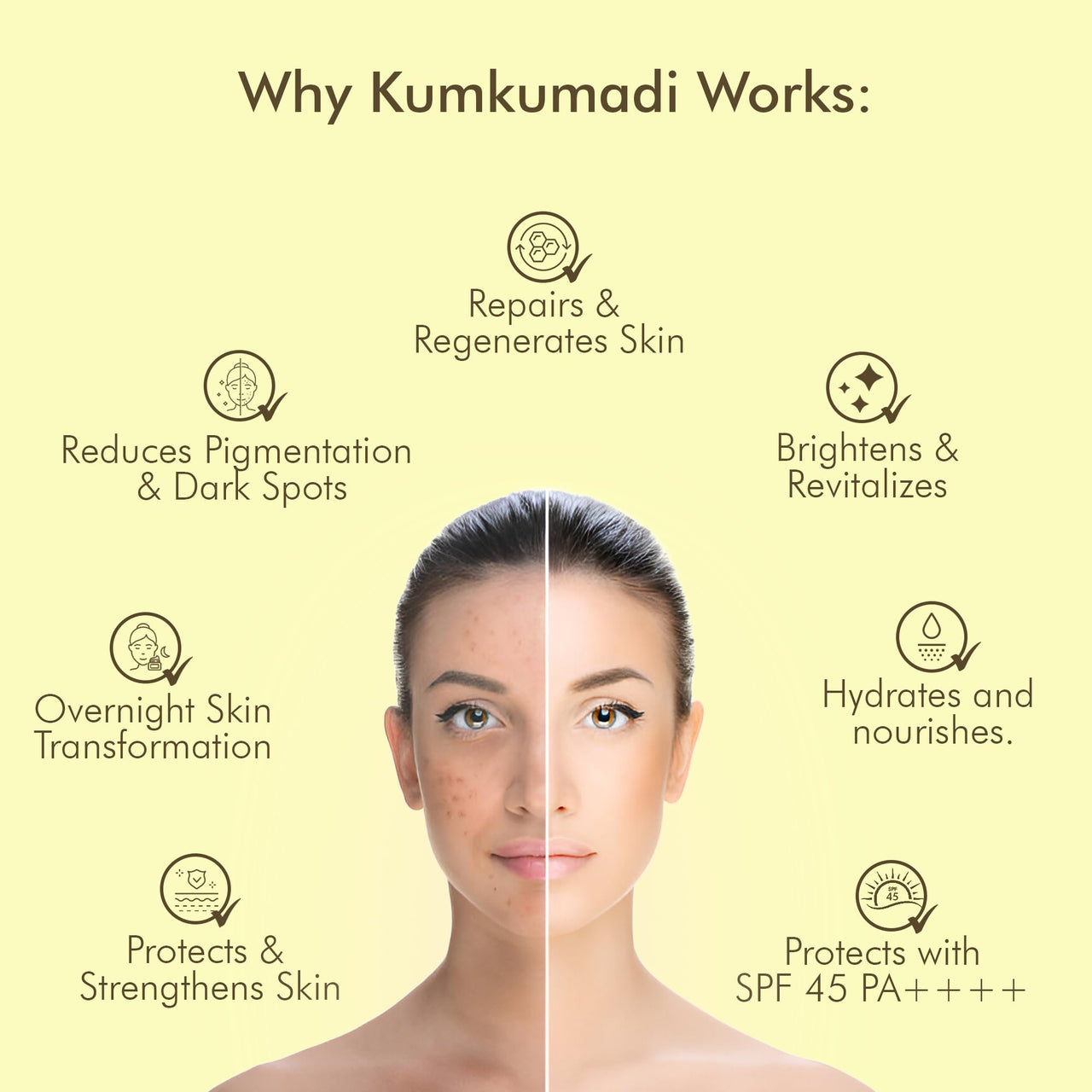 VEDICDERM Kumkumadi De-Pigmentation Night Cream 50g | Goodness of Saffron & Ceramides | Reduces Pigmentation, Dark Spots & Melasma | Evens Skin Tone & Enhances Radiance | Sulfate & Paraben Free