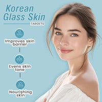 Glamveda Rice & Ceramide Peel-Off Mask | Hydrating & Barrier-Strengthening | Brightens, Evens Tone & Reduces Signs of Aging |All Skin Types | 60g Pack of 1
