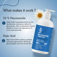 BAKE 10% Niacinamide Body Lotion SPF 30 with Kojic Acid for Acne Marks & Dark Spots, Pigmentation, Tan Removal | For Women & Men | 200ml