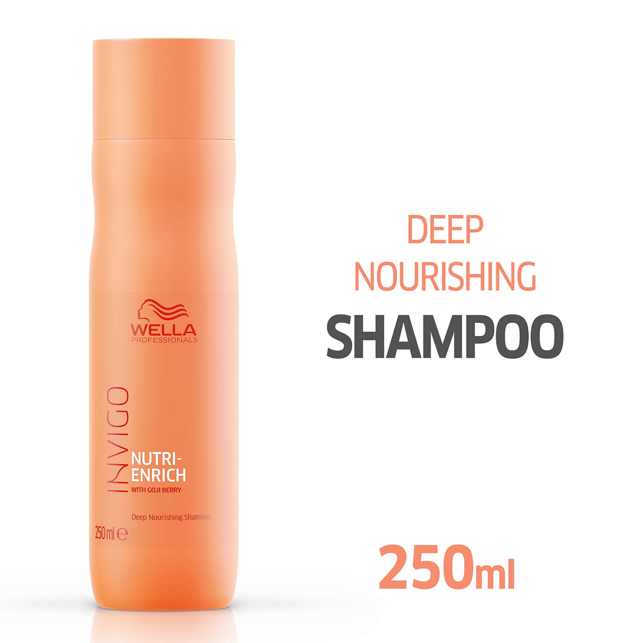 WELLA Professionals Invigo Nutri Enrich Deep Nourishing Shampoo 250Ml And Conditioner 200Ml Duo For Dry And Damaged Hair,2 Count