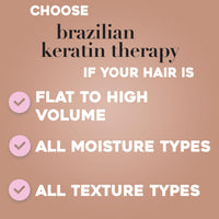 OGX Ever Straightening Brazilian Keratin Smooth Shampoo With Coconut Oil, Keratin Proteins, Avocado Oil & Cocoa Butter,Sulphate Free Surfactants, Paraben Free 385ml