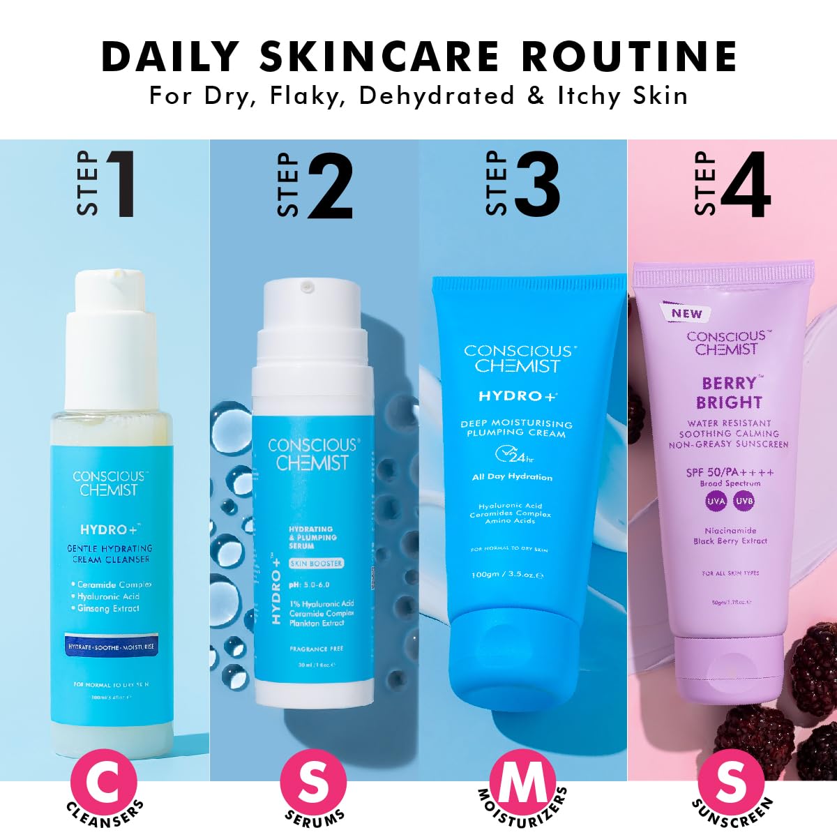 Conscious Chemist Daily Hydration Skincare Routine Kit For Normal To Dry Skin | Pack of 4 | 24H Hydration | Hyaluronic Acid | Face Wash, Serum, Face Moisturiser, Sunscreen
