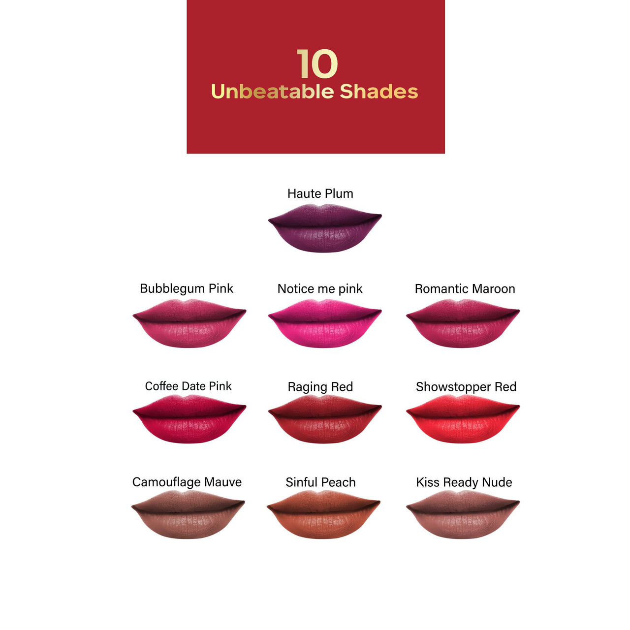 FACESCANADA Long Stay 3-In-1 Matte Lipstick - Sinful Peach 05, 2 Gm