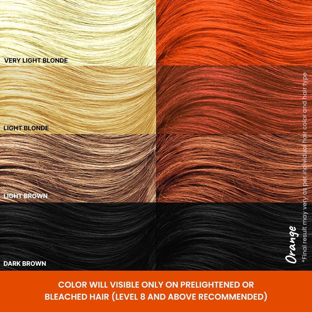 2.Oh! Italian- Orange Hair Color For Women & Men | Ammonia-Free DIY Semi Permanent Hair Color | Enriched with Argan Oil | Lasts upto 12-15 Washes (Pack of 2)