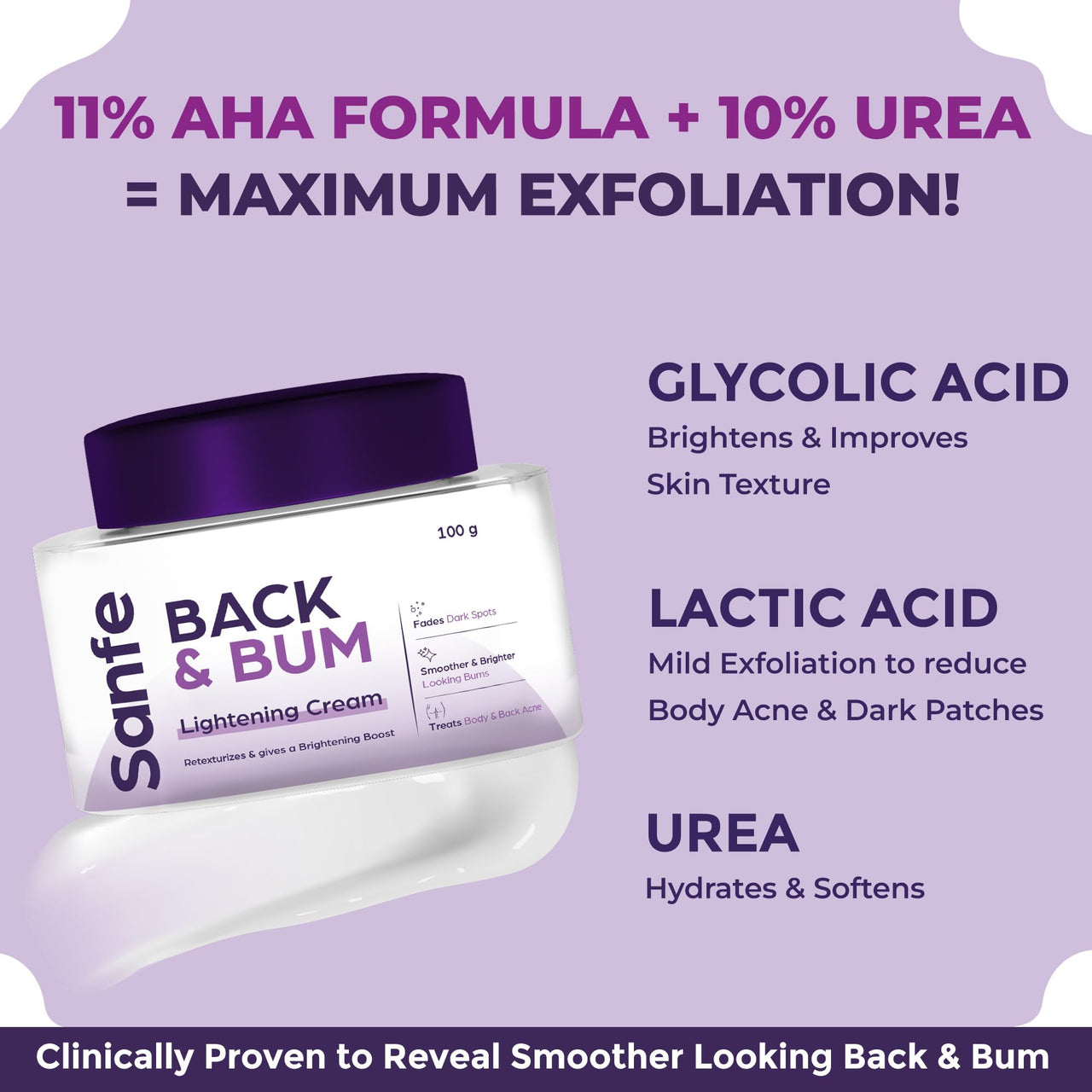 Sanfe Back & Bum Cream for Dark Spots and Body Acne | Glycolic Acid, Lactic Acid & Urea | 11% AHA & Maximum Exfoliation | Remove Dead Skin for Women | 100gm