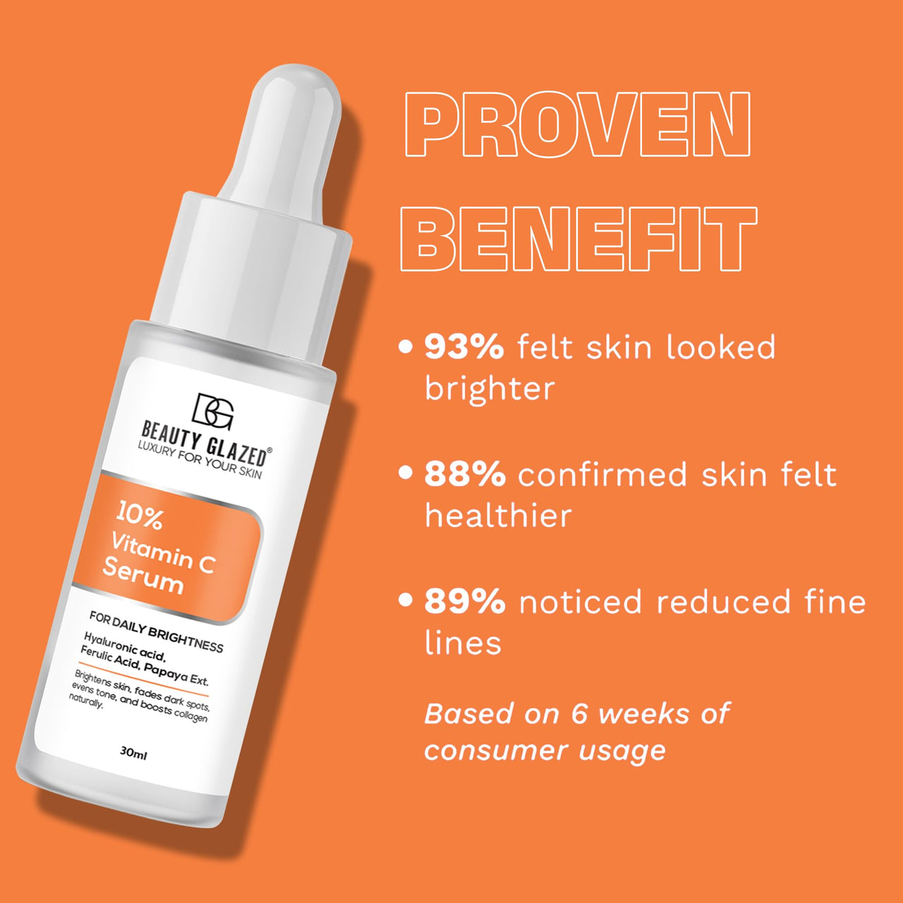 Beauty Glazed Professional 10% Vitamin C Face Serum With Power of 1% Alpha Arbutin, Vita-E, Ferulic Acid | Advance Skin Brightening Formula for Glowing Skin | Uneven Skin Tone | Non Irritating | 30 ml