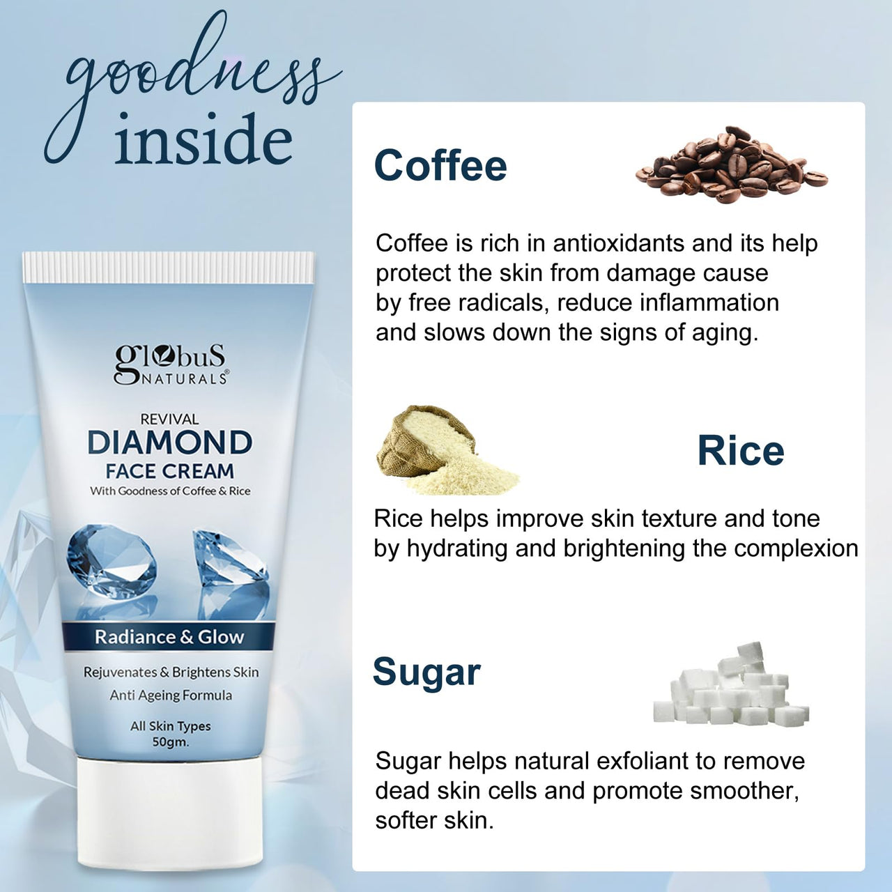 Globus Naturals Revival Diamond Face Cream, For Soft & Glowing Skin, Even Tones Skin & Improves Skin Texture, Non- Sticky Cream, Natural & Ayurvedic Formula, 50gm
