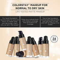 REVLON Matte Colorstay Combination/Oily Skin, Spf 15 Liquid Full Coverage Foundation For All Skin Type - Warm Golden, 30Ml