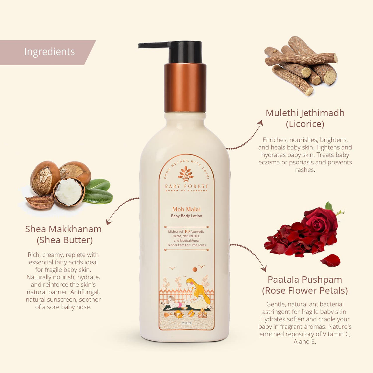 Baby Forest Rich Moisture Nourishing Baby Lotion 200 ml, With Moisturising Cream, Gentle Care for Baby's Soft Skin (Pack of 2)