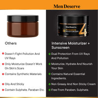 Men Deserve - Intensive Moisturizer with SPF 25 (50g) | Moisturizer For Dry Skin With Vitamin E, Hyaluronic Acid, Shea Butter | Moisturizer For Anti Pollution and Dark Spot Reduction