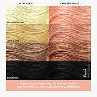 2.Oh! Italian- Peach Hair Color For Women & Men | Ammonia-Free DIY Semi Permanent Hair Color | Enriched with Argan Oil | Lasts upto 6-8 Washes