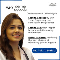 Derma Decode Hydrating Niacinamide 10% Serum for Dry Skin & Sensitive Skin | with Hyaluronic Acid & Ceramides for Intense Moisture, Skin Repair, Glow | Pore Minimizing, Dermatologist Tested - 30ml