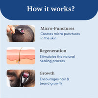 Man Matters Derma Roller With Disinfectant | 540 Micro 0.5mm Titanium Alloy Needles | Reduces Hair Fall & Stimulates Hair Follicles | Easy to use | Safe and Effective