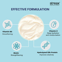 Streax Professional Vitariche Care Smooth And Shine Masque, Fresh Fragrance For Dry Hair Type, 200G,1 Count