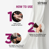 Streax Professional Canvoline Hair Serum for women | For Straight & Silky hair | Anti Hair Breakage | Anti Frizz | Soft & Tangle Free Hair | Paraben & Silicon free | 100 ml