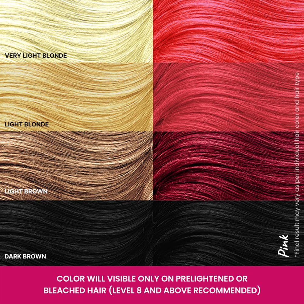 2.Oh! Italian- Pink Hair Color DIY Kit | Semi Permanent Hair Color + Hair Bleach for Hair Color | Hair Highlights for Women & Men | Hair Bleach with Plex & Argan oil| Lightening Kit